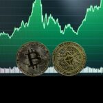 Gold erreicht Höchststand, Bitcoin stagniert