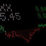 ETFs als Geschenk: Warum 40 Euro ungenutzt bleiben
