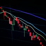Bitcoin steigt mit asiatischen Tech-Aktien